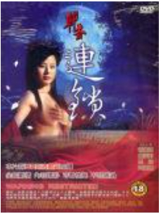 聊齋之聊齋連鎖