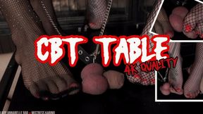 CBT on a Trample Table by Polish Mistresses | Mistress Karino, Lady Annabelle [4K MP4] Trampling