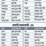sangraam98