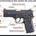 gladgrp