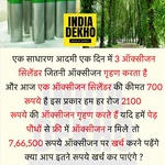 suneel0167